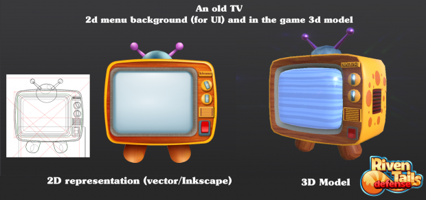 old TV - 2d and 3D for menu