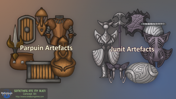 Parpuin and Junit artefacts