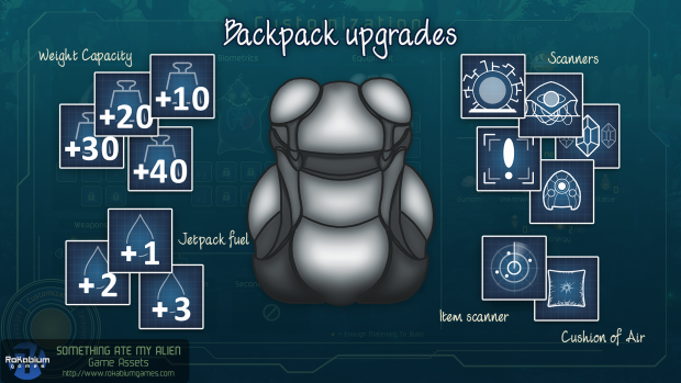 Backpack upgrades