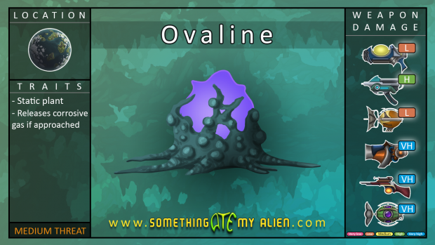 Metis enemies - Ovaline