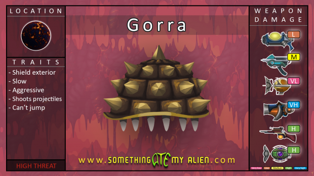 Tartarus enemies - Gorra