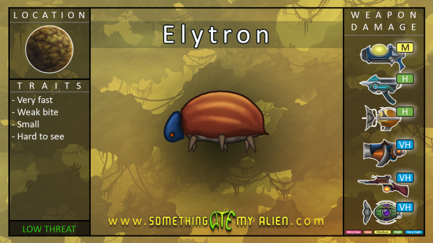 Lelantos enemies - Elytron