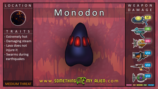 Tartarus enemies - Monodon