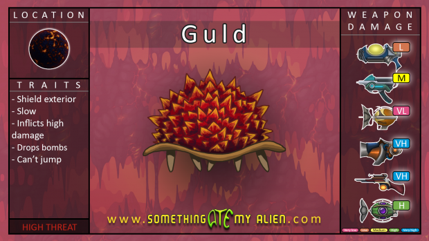 Tartarus enemies - Guld