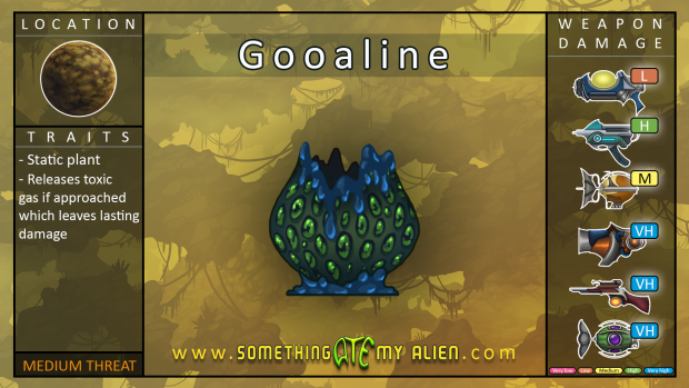 Lelantos enemies - Gooaline