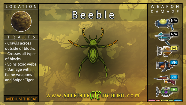 Lelantos enemies - Beeble