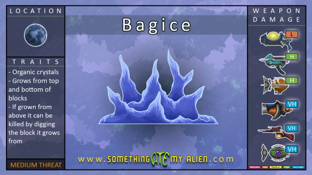 Aura enemies - Bagice