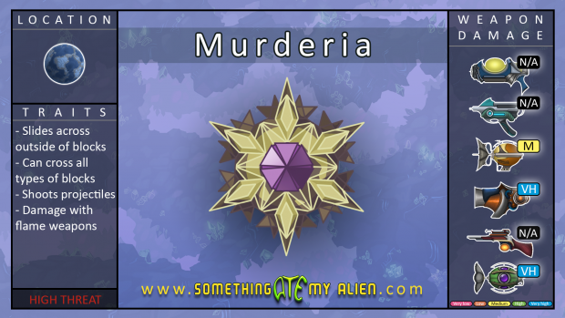 Aura enemies - Murderia
