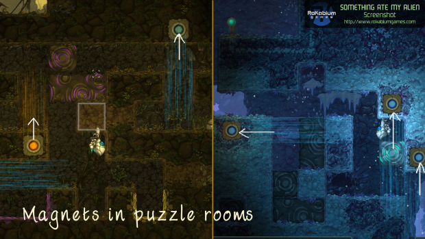 Magnets in puzzle rooms