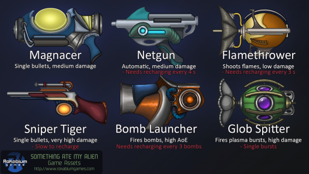 Alien weapons