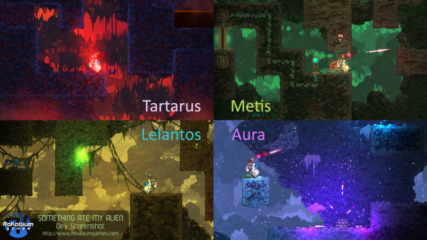 The 4 worlds in SAMA