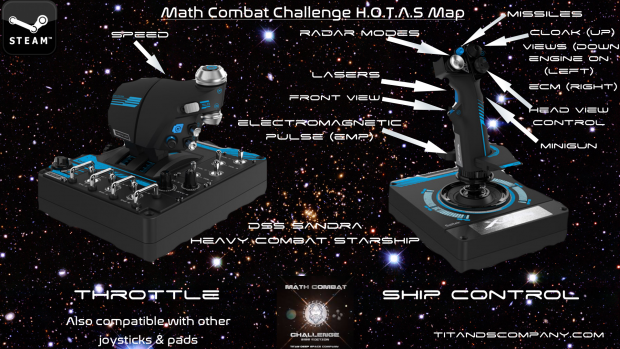 H.O.T.A.S. Saitek X56 map for starship