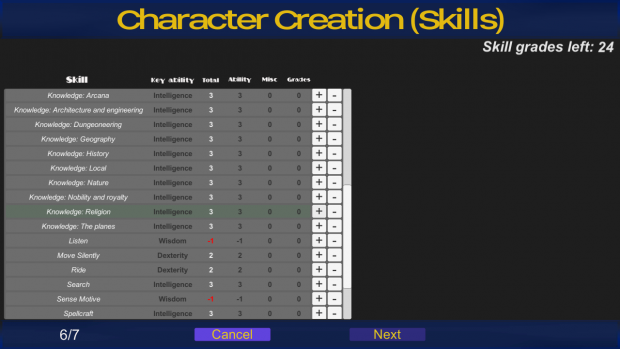 Character Creation