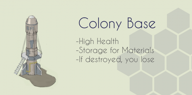 ColonyBase Promo 3
