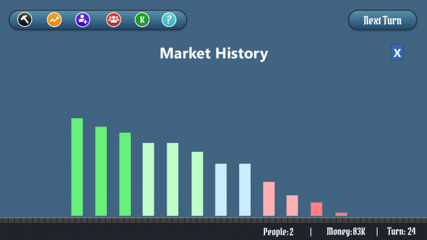 Market Return Graph