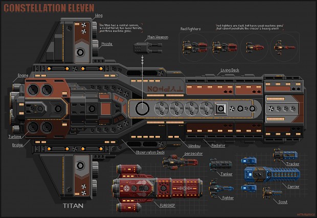 Constellation Eleven Ships