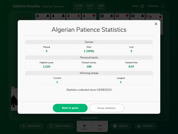 algerian patience statistics 4