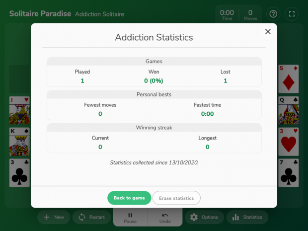 addiction solitaire statistics 1
