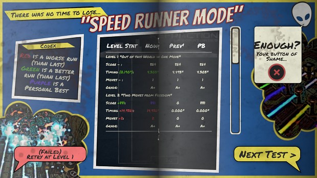 Speed run reporting (between levels)