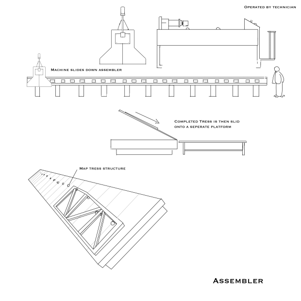 Machine Concept Art