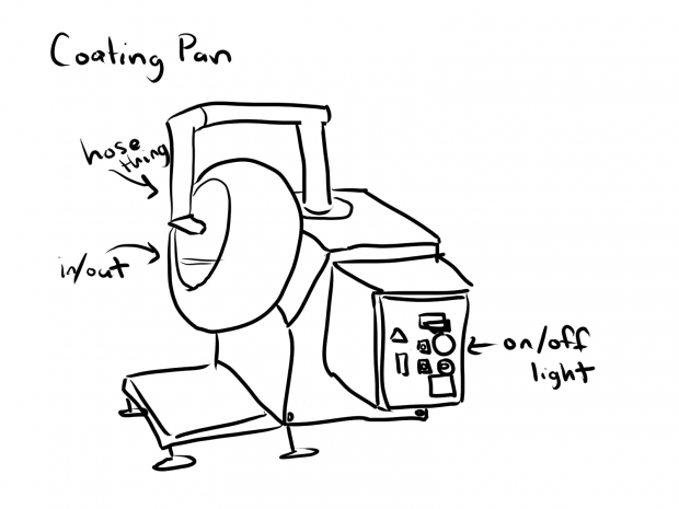 Coating Pan