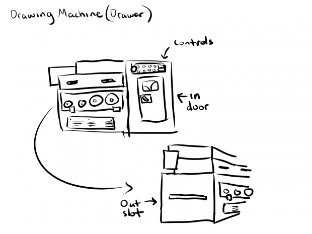 Drawing Machine