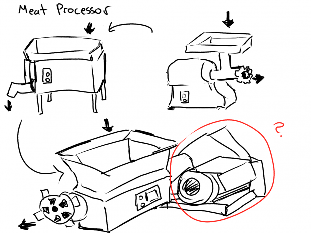 Meat Processor