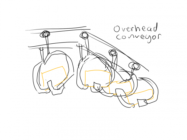 Overhead Conveyor