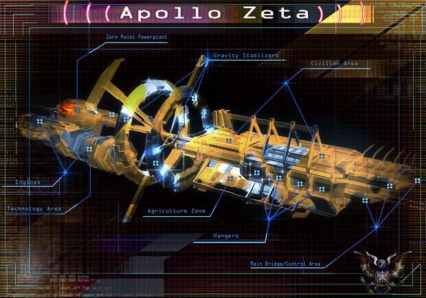 Rought Draft of Zeta Blueprint 1