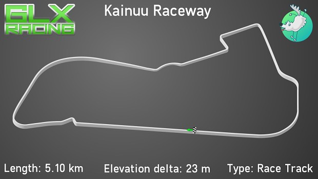 Track: Kainuu Raceway
