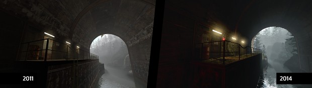Water tunnel, then and now