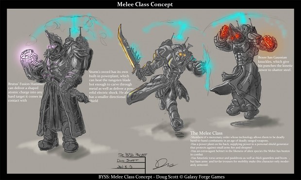 Melee Character Classes