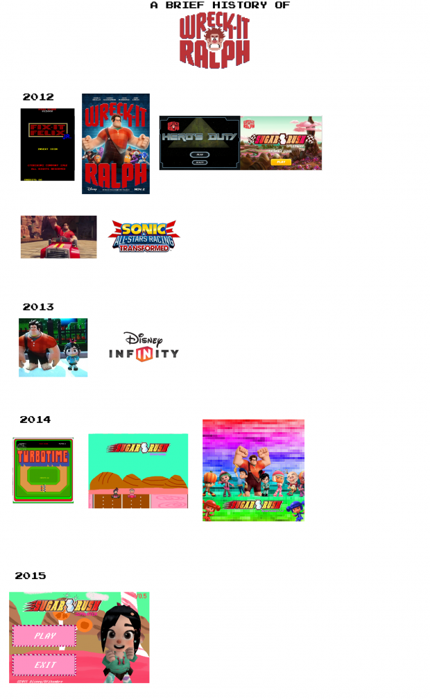 A history of Wreck-it-Ralph (2012-2015)