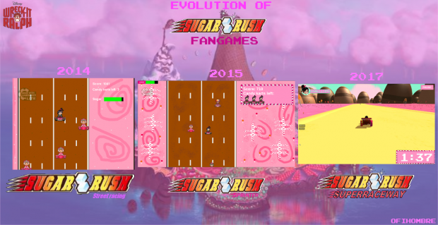 Evolution of Sugar Rush games