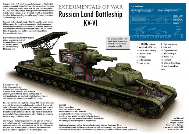 KV-6 Behemoth