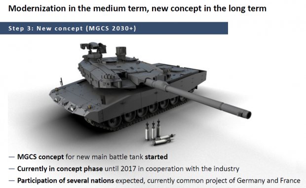 Rheinmetall MGCS future Leopard concept