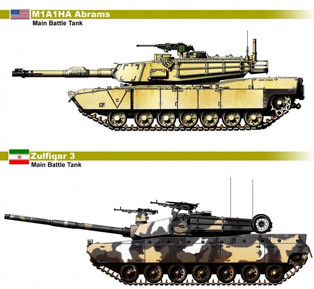 Difference between the M1A1HA and Zulfiqar-3 Tank.