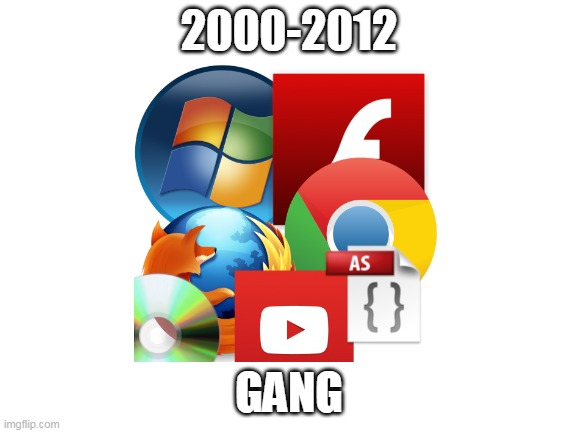 2000-2012 Gang