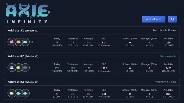 axie tracker management 1