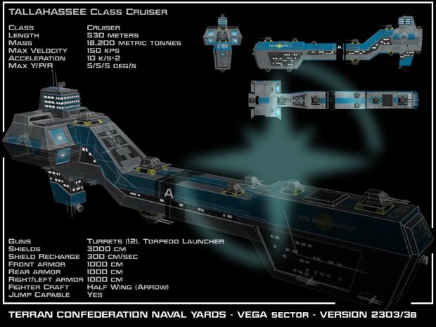 Tallahassee Class Terran Cruiser