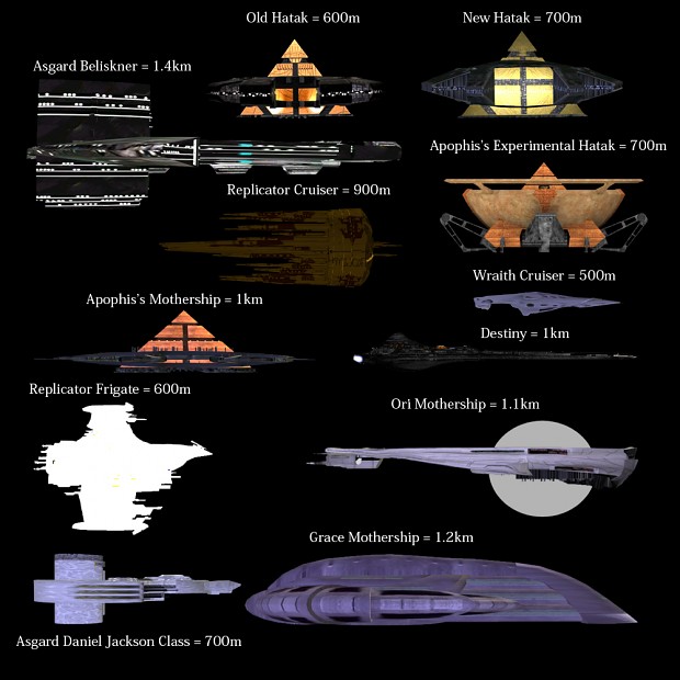 Stargate Pegasus Chronicles Scaled...