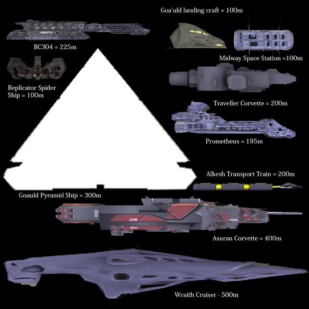 Stargate Pegasus Chronicles Scaled...