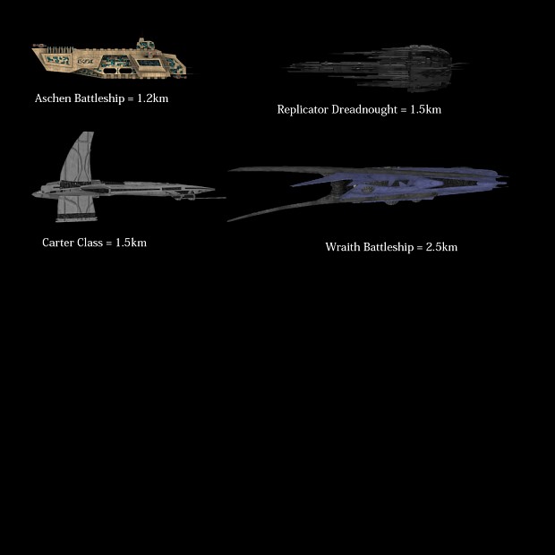 Stargate Pegasus Chronicles Scaled...