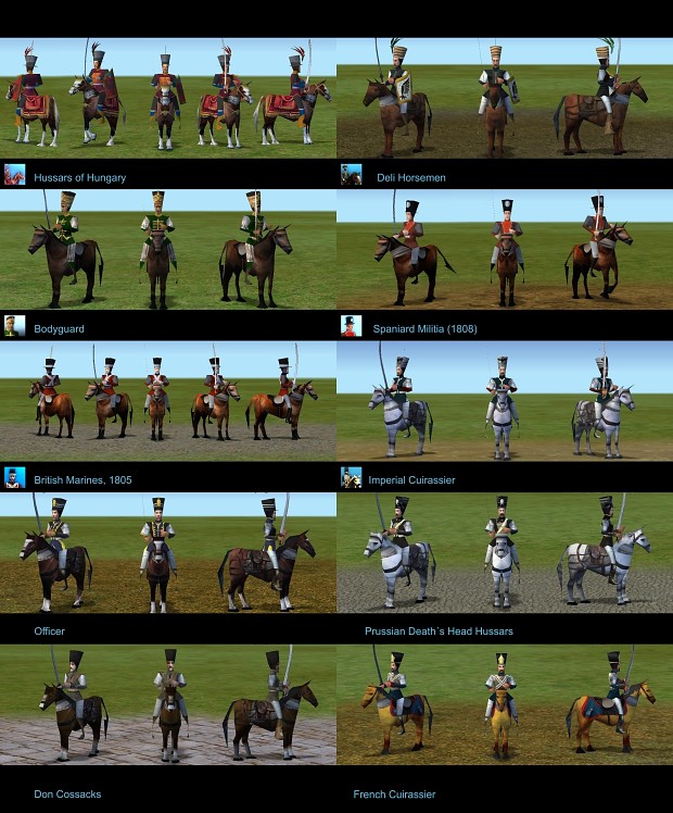 Royal And Imperial Cuirassier