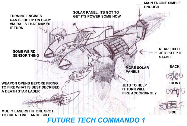 ideas for future tech commando