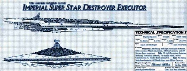 Imperial star destoryer an super star destoryer