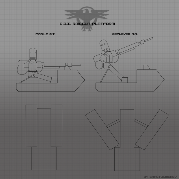 TI: Railgun Platform Deploy Idea