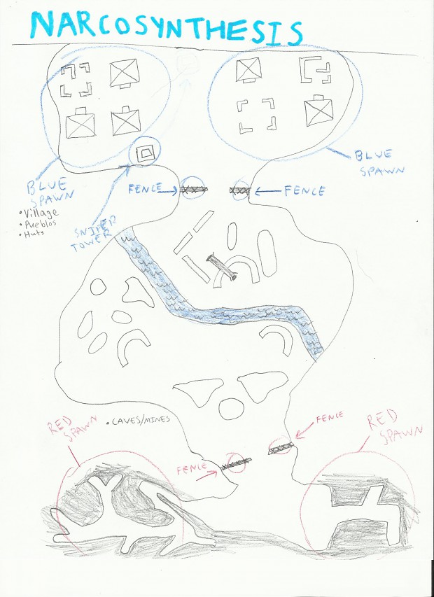 narcosynthesis basic layout
