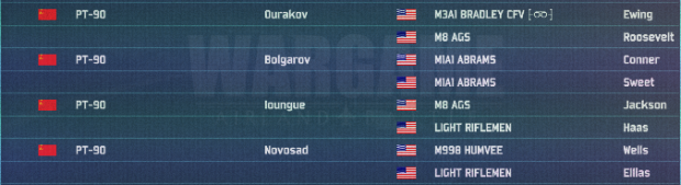 Russia stronk