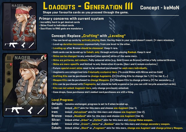 [Concept] Loadout Cards - Generation III